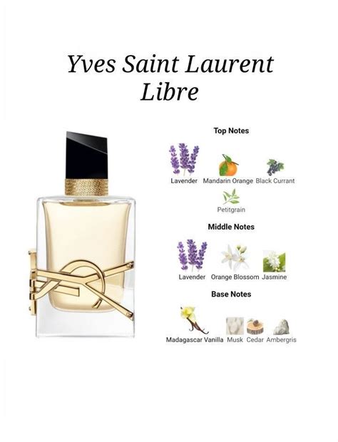 libre yves saint laurent pub|ysl libre scent notes.